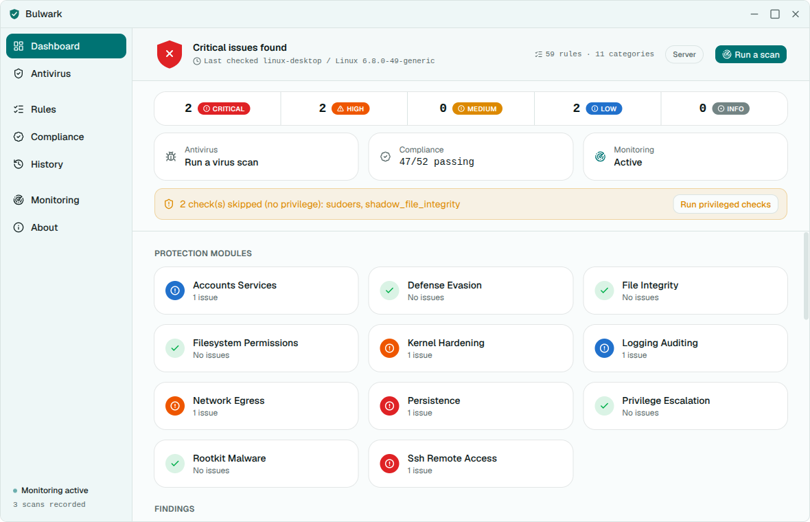 Bulwark's Dashboard showing a scan's findings by severity and category